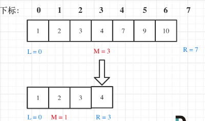 Day1. 704. 二分查找