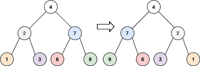 Day23 - 226. 翻转二叉树